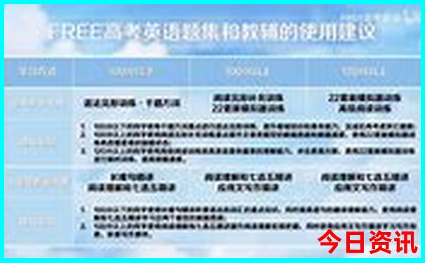 暑假去那里旅游更好